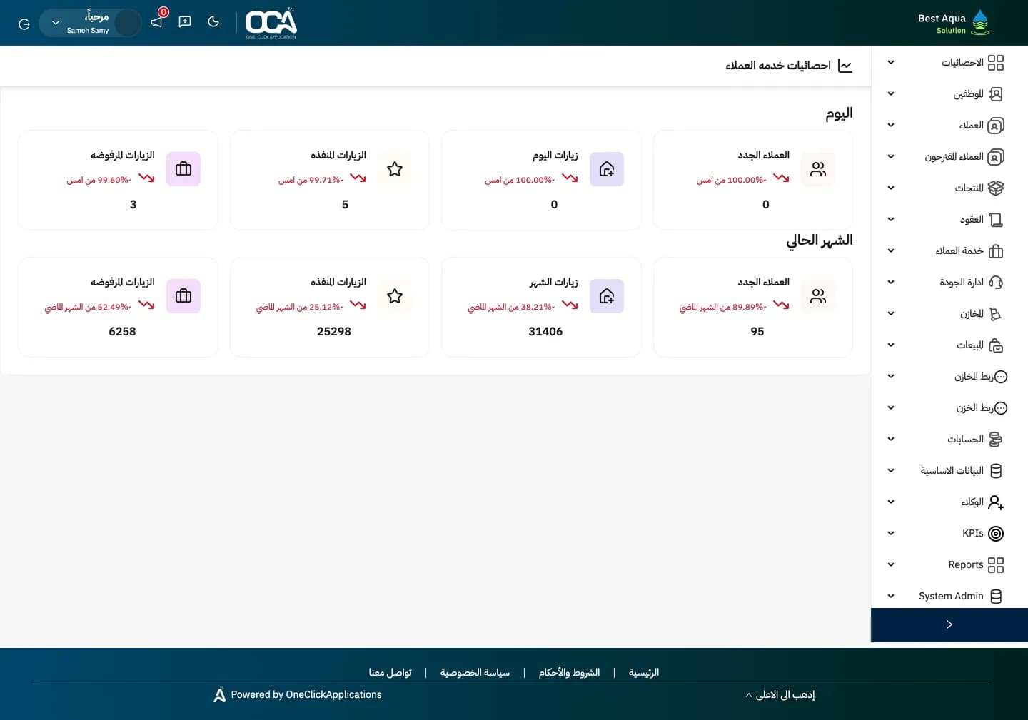The Best Aqua Solution back office: an Arabic right-to-left customer-service dashboard.